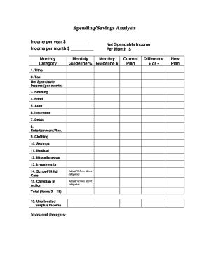 Spending Savings Analysis Form - Blank Fillable Template | Fill Out ...