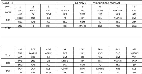 Class Timetable - Aditya Birla Groups Of School