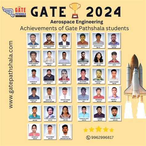 GATE Pathshala | Top Scorers