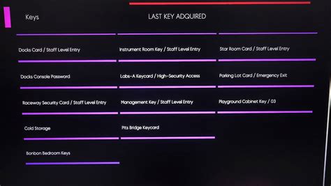 Comments 79 to 40 of 90 - Pizzalab Complex Redux by AXRIVYX FF
