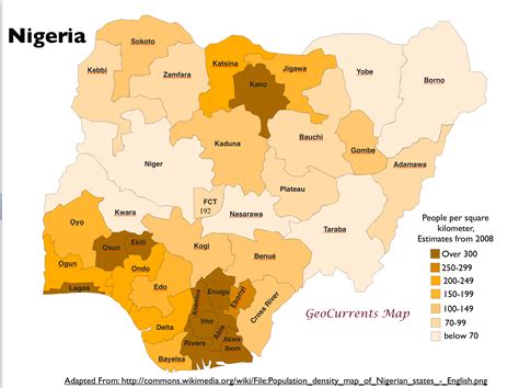 City Population Nigeria