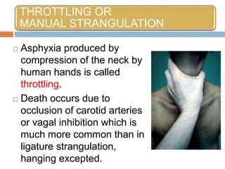 Image result for Strangulation Signs