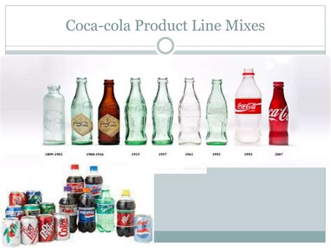 Coca Cola Product Line and Product Mix | PPTX