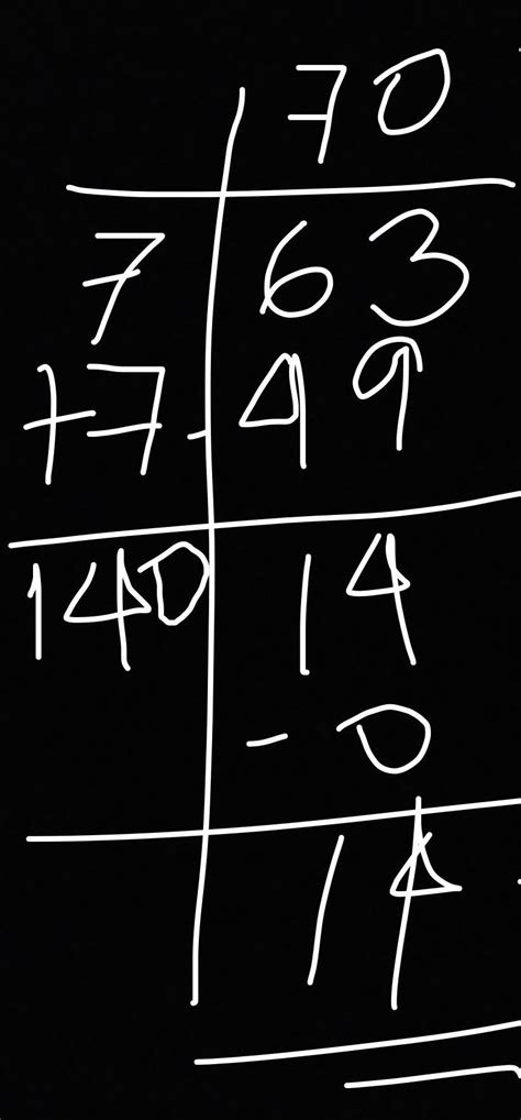 Image result for Long Division Method KS3