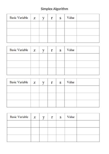 Image result for Simplex Algorithm Explained