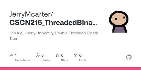 Image result for Double Threaded Binary Tree