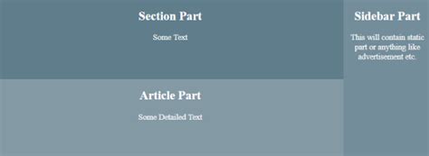 Image result for HTML Basic Layout Code