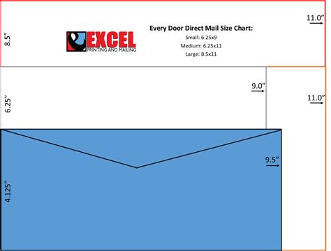 Typical Postcard Sizes at Lachlan Legge blog