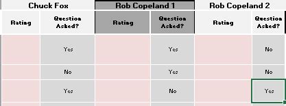 Python CSV to PDF Tutorial 的图像结果