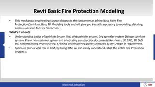 Image result for Revit Fire Protection