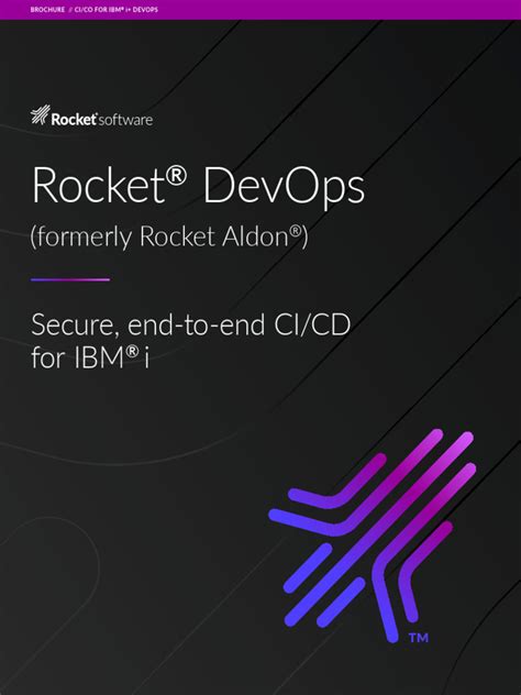 Image result for Rocket DevOps Command