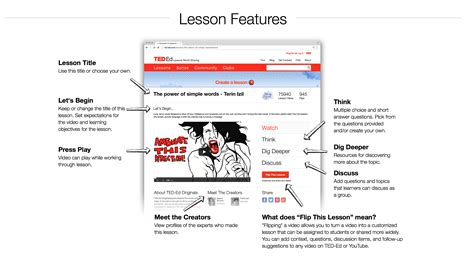 Think Like a Coder TED-Ed Characters 的图像结果