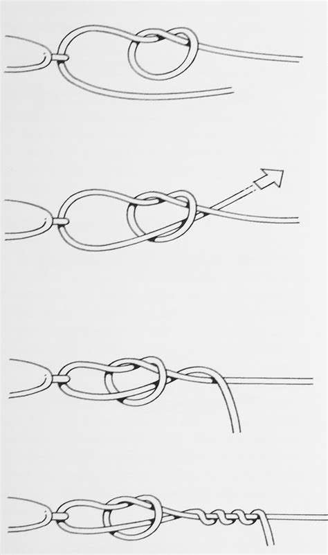 Image result for Loop to Loop Knot On Fly Line