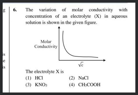 Image result for Problem Decomposition Tree