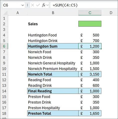 Excel Spreadsheet Formulas Sum 的图像结果