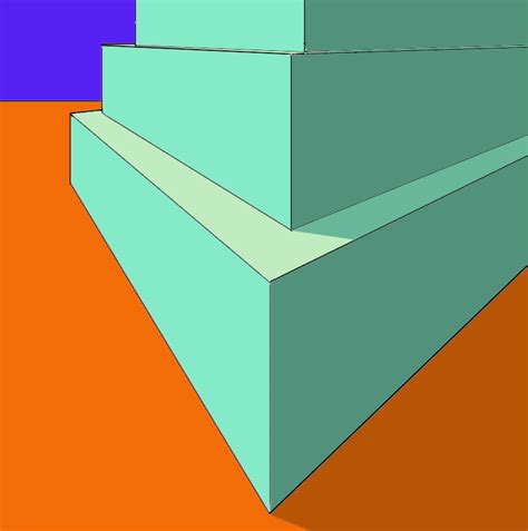 Image result for Finding the Length of a String in Python