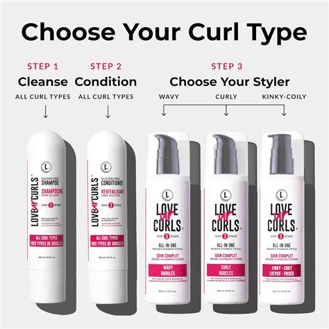 LoveUrCurls Love Ur Curls - Shampoo & Conditioner Set with All India | Ubuy