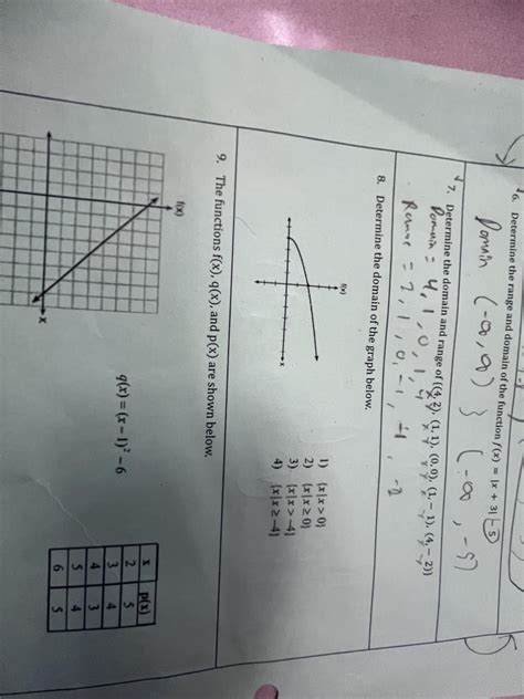 Grade 8 Algebra Lessons 的图像结果