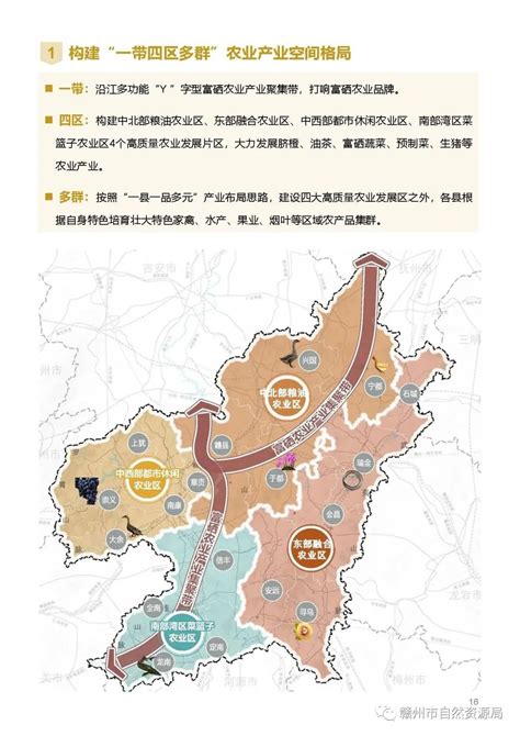 文章详情-赣州市国土空间调查规划研究中心