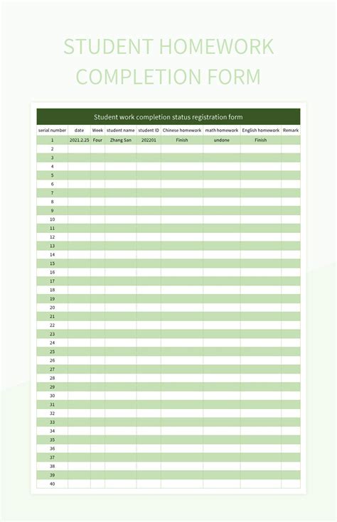 Correct Homework 的图像结果