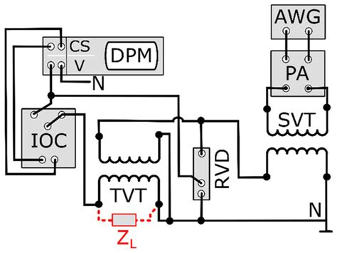 Two Channels Opto-Isolation Circuit for Measurements of the ...