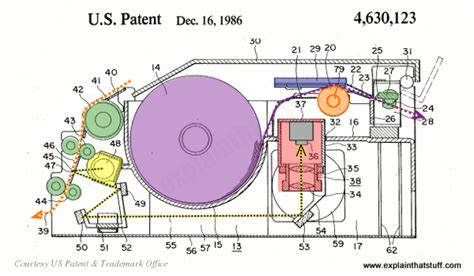 Image result for Explain How a Fax Machine Works