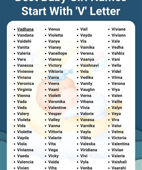 Baby Girl Names That Start With V