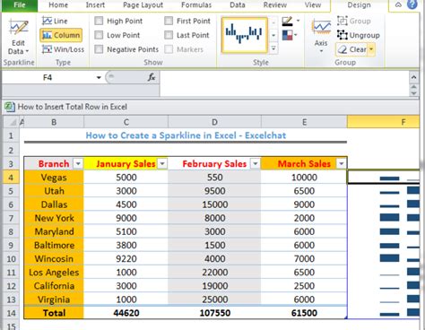 Image result for Excel Sparkline Dynamic Range