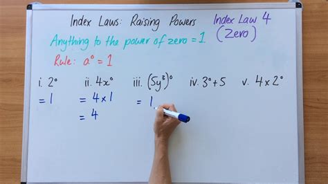 Image result for Index Laws Examples
