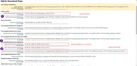JavaScript Sqlite3 Tutorial 的图像结果