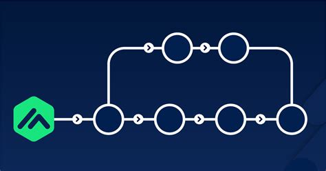 Git LFS Azure Blob Storage 的图像结果