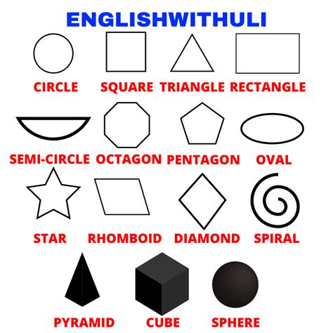 Figuras Geometricas En Ingles Con Pronunciacion - Mosaicos