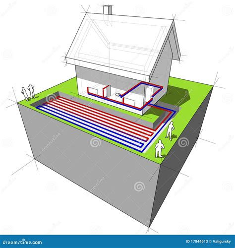 Heat Pump Diagrams Vector Illustration | CartoonDealer.com #18042672