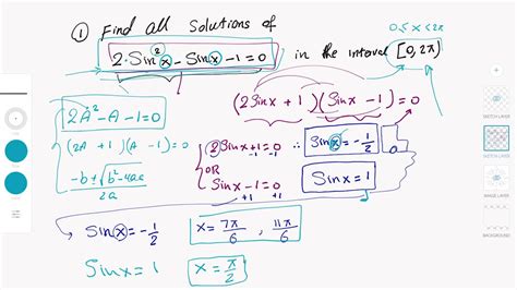 Calculus Simplified 的图像结果