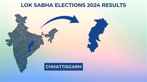 Lok Sabha Chhattisgarh Election Results Live Updates 2024: Kanker Kicks ...