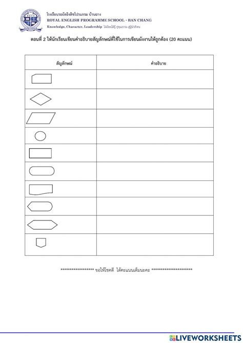 Image result for P5 Learning