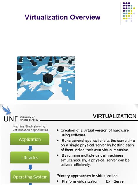 Virtualization Introduction 的图像结果