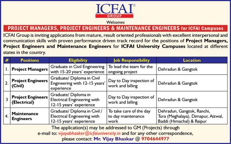 Careers|learning icfai university sikkim|career opportunities