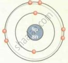 State the mass number, the atomic number, number of neutrons and ...