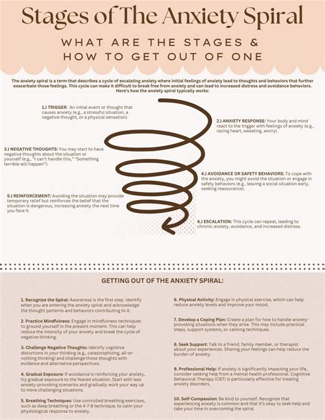 Anxiety spiraling can feel crippling at the later stages of the spiral ...