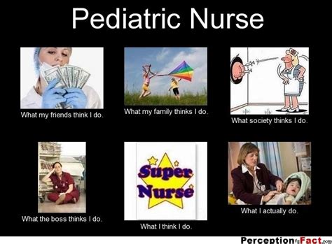 Image result for Meme On PageRank Algorithm