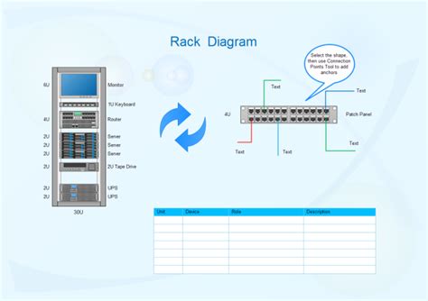 Rack Diagram | Free Rack Diagram Templates