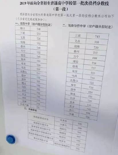 2019海南省普高第一批次中考投档分数线