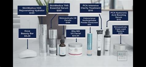 Pin by Jennifer George on Hair & Make-up | Skin medica, Powder ...