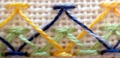 Image result for Chevron Stitch Tutorial