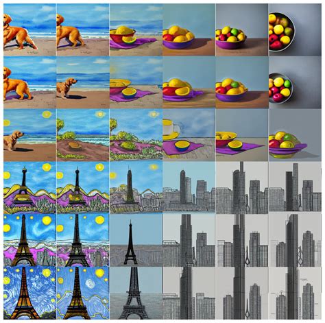 Stable Diffusion Examples 的图像结果
