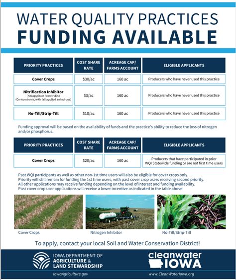 Henry County USDA Service Center Updates