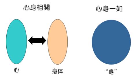 Image result for Python Packages for Generative Line Drawings