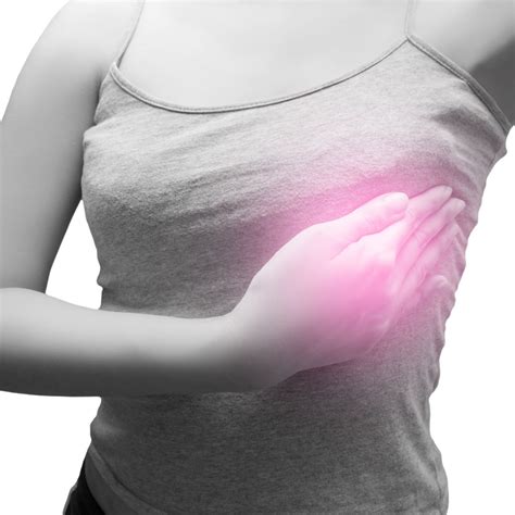 What Are the Symptoms of Breast Cancer? - PURE Mammography
