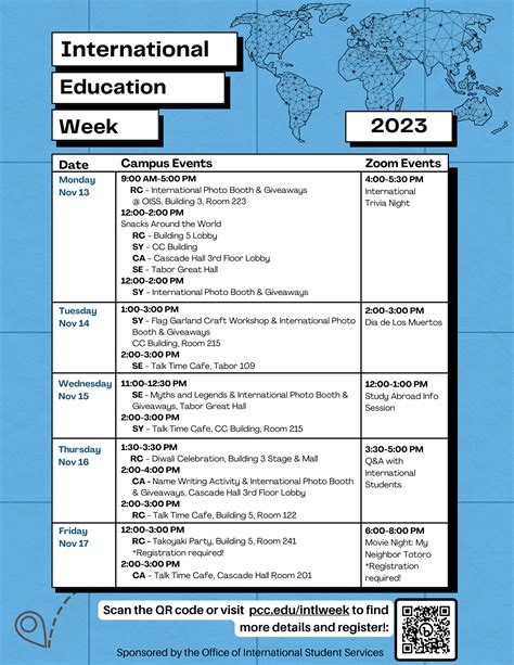 Big Week Showcases PCC's International Students | News at PCC